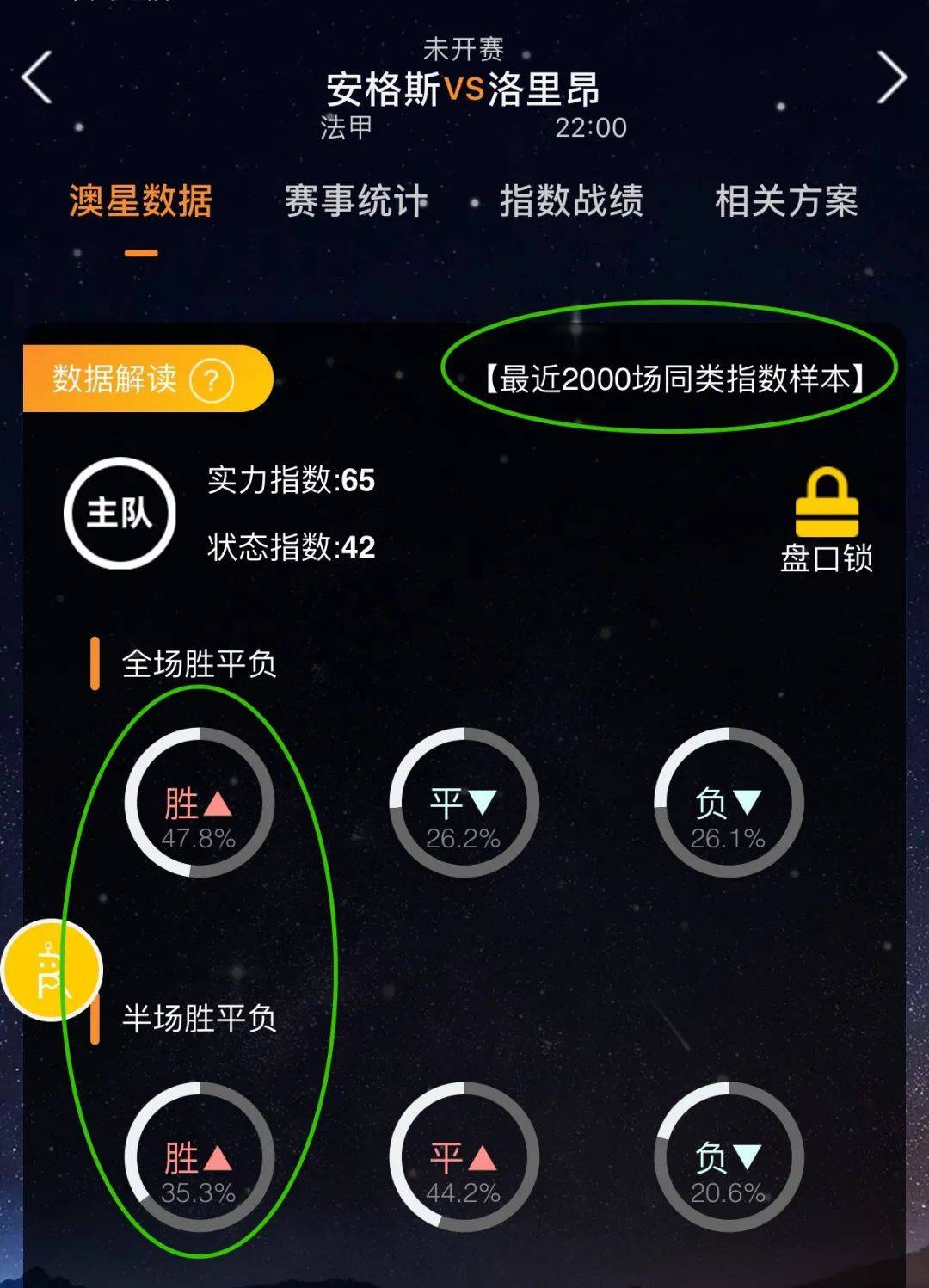 曾引领球队